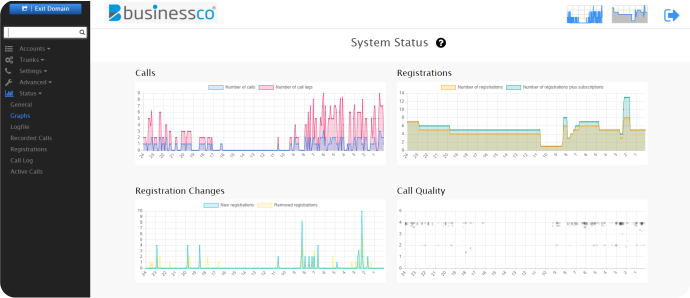 hosted-pbx-portal-reporting-080920